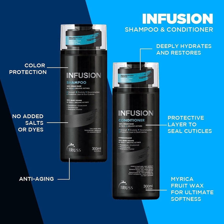 Truss Infusion Conditioner