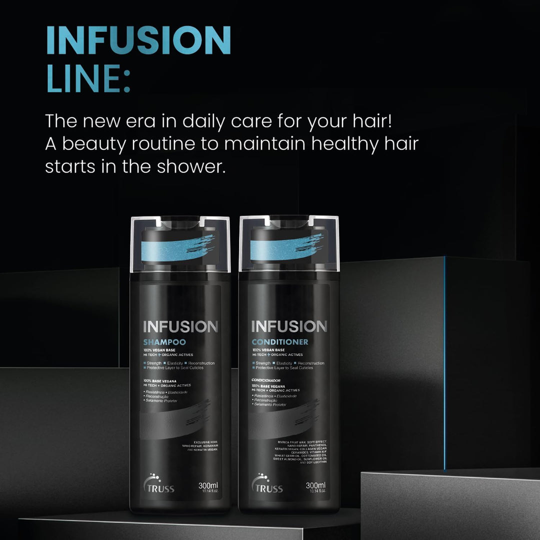 Truss Infusion Kit Shampoo & Conditioner