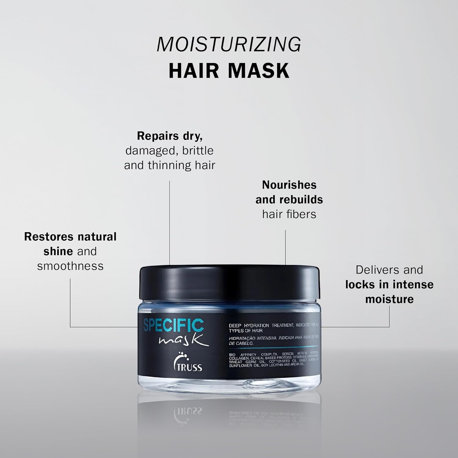 Truss Specific Mask – KCare Beauty