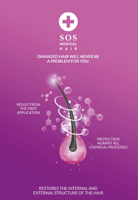 SOS Powder for Discoloration Protection - Sweet Professional