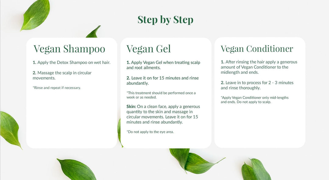 Detox Treatment Kit (Sweet Professional) +  FREE Smoothing hair cap