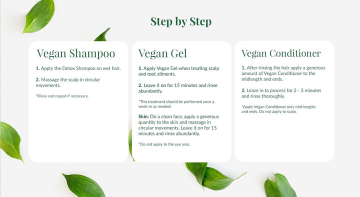 Detox Treatment Kit (Sweet Professional) +  FREE Smoothing hair cap
