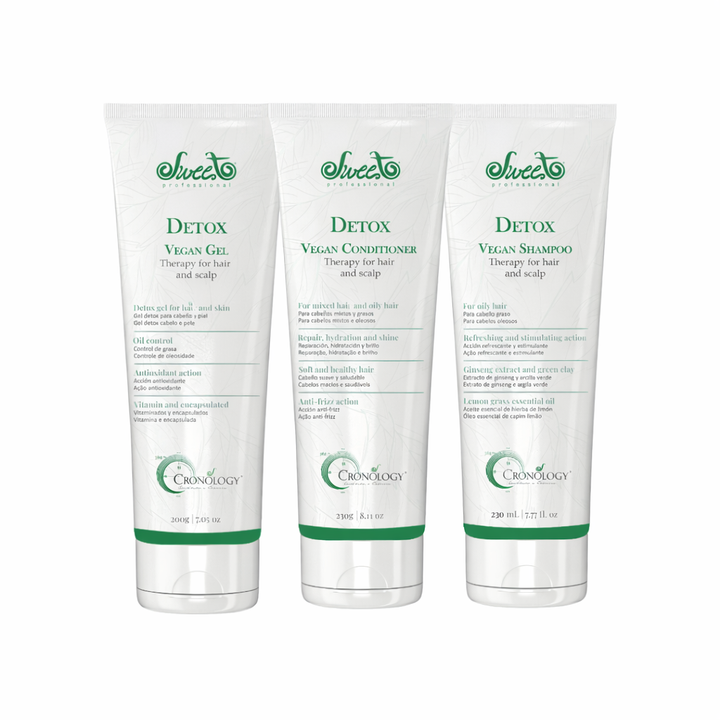 Detox Treatment Kit +  FREE Smoothing hair cap