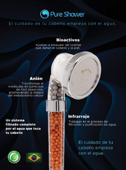 Pure Shower Head with Bioactives, Anión & Infra-red